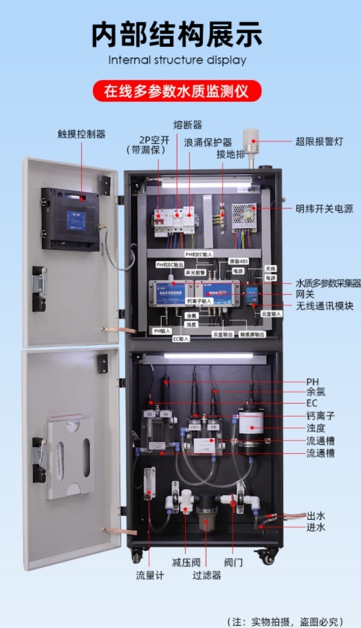 1656036302497466.jpg 內(nèi)部結(jié)構(gòu)展示.jpg